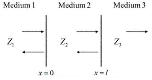 http://static.apub.kr/journalsite/sites/ask/2015-034-02/N0660340203/images/PICE0A7.gif