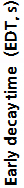 http://static.apub.kr/journalsite/sites/ask/2015-034-02/N0660340207/images/PIC89BA.jpg