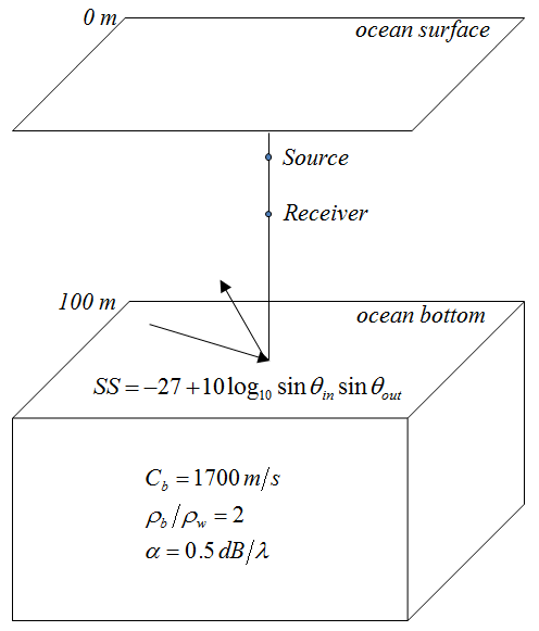http://static.apub.kr/journalsite/sites/ask/2015-034-03/N0660340302/images/PIC7ADF.png