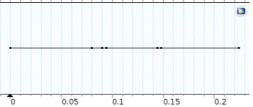 http://static.apub.kr/journalsite/sites/ask/2015-034-03/N0660340304/images/PICB685.gif