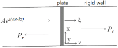 http://static.apub.kr/journalsite/sites/ask/2015-034-03/N0660340306/images/PICE1AA.gif
