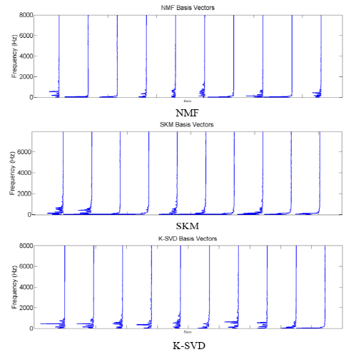 http://static.apub.kr/journalsite/sites/ask/2015-034-03/N0660340308/images/PIC3FEA.png