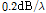 http://static.apub.kr/journalsite/sites/ask/2015-034-06/N0660340607/images/PICB872.gif