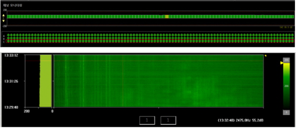 http://static.apub.kr/journalsite/sites/ask/2015-034-06/N0660340608/images/Figure_ASK_34_06_08_F6.jpg