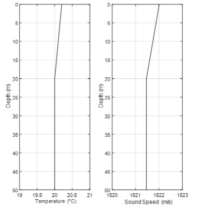 http://static.apub.kr/journalsite/sites/ask/2016-035-01/N0660350101/images/Figure_ASK_35_01_01_F1.jpg