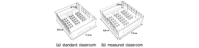 http://static.apub.kr/journalsite/sites/ask/2016-035-02/N0660350202/images/Figure_ASK_35_02_02_F1.jpg