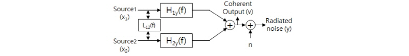 http://static.apub.kr/journalsite/sites/ask/2016-035-02/N0660350205/images/Figure_ASK_35_02_05_F2.jpg