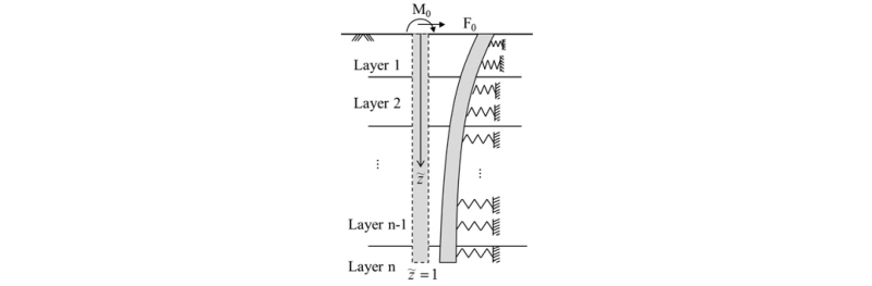 http://static.apub.kr/journalsite/sites/ask/2016-035-04/N0660350403/images/Figure_ASK_35_04_03_F1.jpg