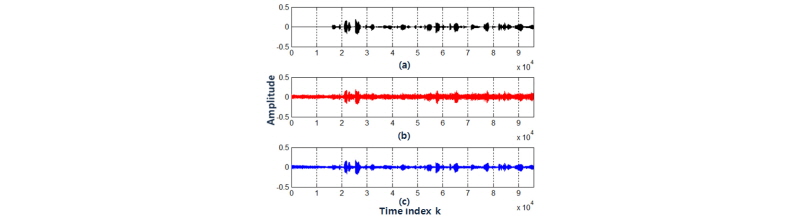http://static.apub.kr/journalsite/sites/ask/2016-035-04/N0660350404/images/Figure_ASK_35_04_04_F5.jpg