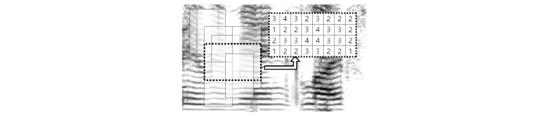 http://static.apub.kr/journalsite/sites/ask/2016-035-04/N0660350408/images/Figure_ASK_35_04_08_F4.jpg
