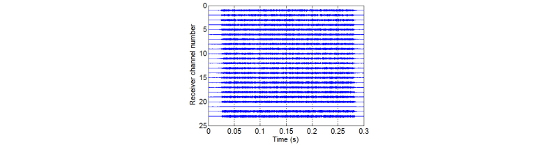 http://static.apub.kr/journalsite/sites/ask/2016-035-05/N0660350501/images/Figure_ASK_35_05_01_F6.jpg