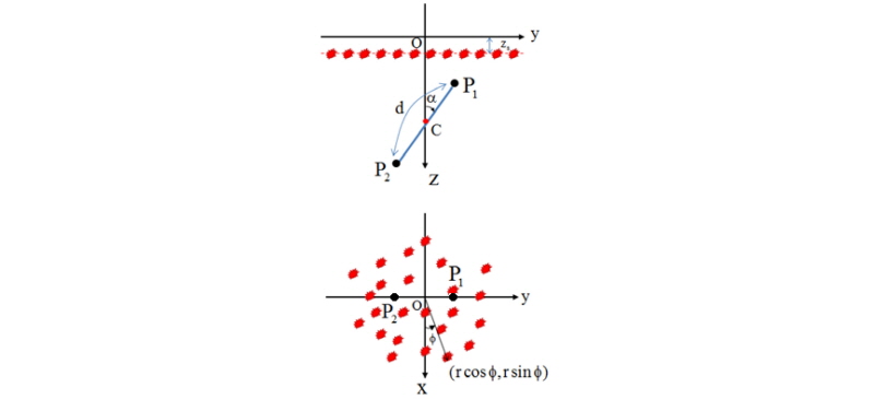http://static.apub.kr/journalsite/sites/ask/2016-035-05/N0660350502/images/Figure_ASK_35_05_02_F1.jpg