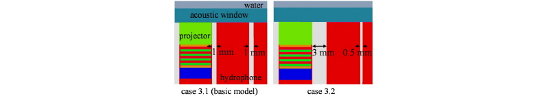 http://static.apub.kr/journalsite/sites/ask/2016-035-05/N0660350503/images/Figure_ASK_35_05_03_F11.jpg
