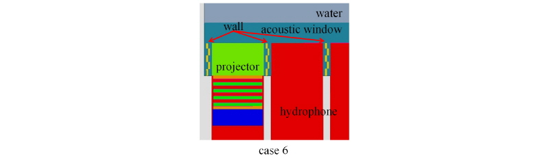 http://static.apub.kr/journalsite/sites/ask/2016-035-05/N0660350503/images/Figure_ASK_35_05_03_F17.jpg