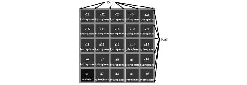http://static.apub.kr/journalsite/sites/ask/2016-035-05/N0660350503/images/Figure_ASK_35_05_03_F4.jpg