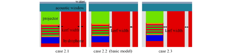 http://static.apub.kr/journalsite/sites/ask/2016-035-05/N0660350503/images/Figure_ASK_35_05_03_F9.jpg