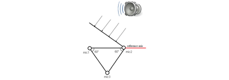 http://static.apub.kr/journalsite/sites/ask/2016-035-05/N0660350504/images/Figure_ASK_35_05_04_F4.jpg