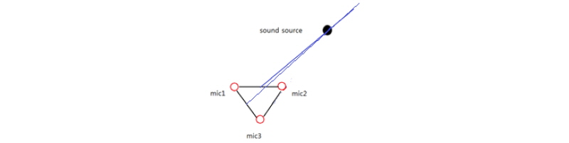 http://static.apub.kr/journalsite/sites/ask/2016-035-05/N0660350504/images/Figure_ASK_35_05_04_F9.jpg