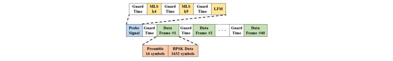 http://static.apub.kr/journalsite/sites/ask/2016-035-05/N0660350506/images/Figure_ASK_35_05_06_F4.jpg
