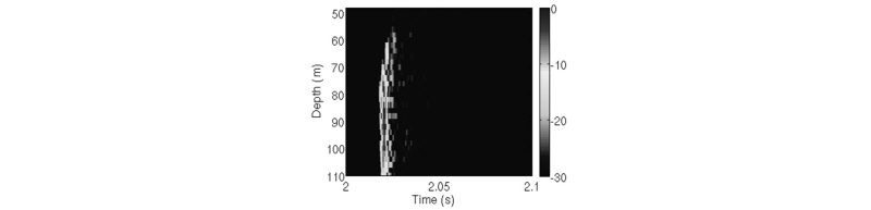 http://static.apub.kr/journalsite/sites/ask/2016-035-05/N0660350508/images/Figure_ASK_35_05_08_F7.jpg