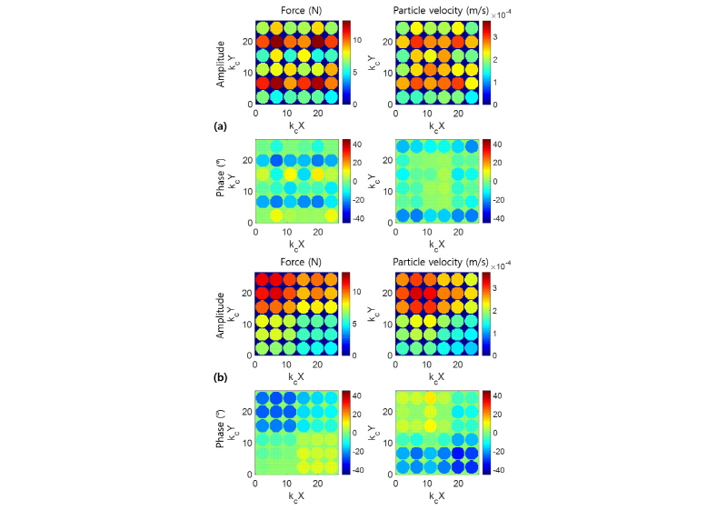http://static.apub.kr/journalsite/sites/ask/2016-035-06/N0660350604/images/Figure_ASK_35_06_04_F12.jpg