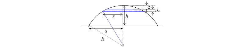 http://static.apub.kr/journalsite/sites/ask/2016-035-06/N0660350605/images/Figure_ASK_35_06_05_FA2.jpg