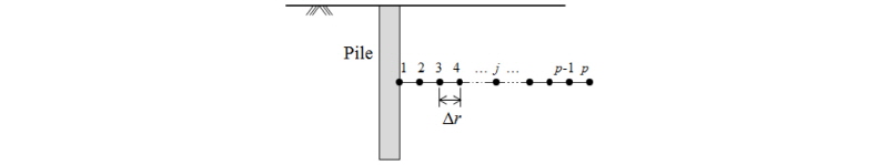 http://static.apub.kr/journalsite/sites/ask/2016-035-06/N0660350609/images/Figure_ASK_35_06_09_F2.jpg