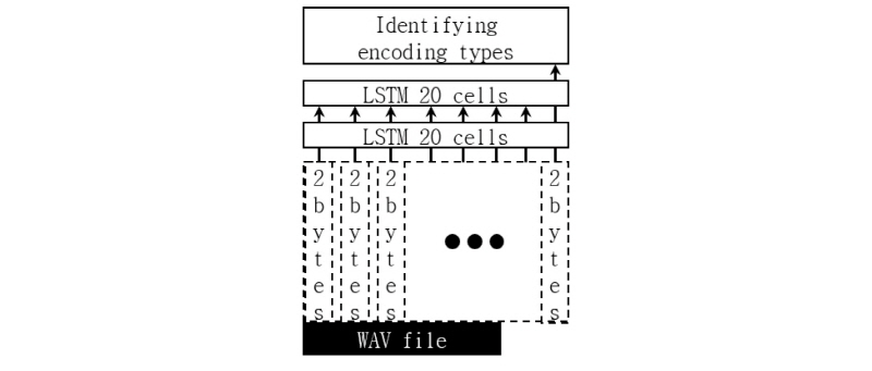 http://static.apub.kr/journalsite/sites/ask/2017-036-02/N0660360207/images/Figure_ASK_36_02_07_F5.jpg