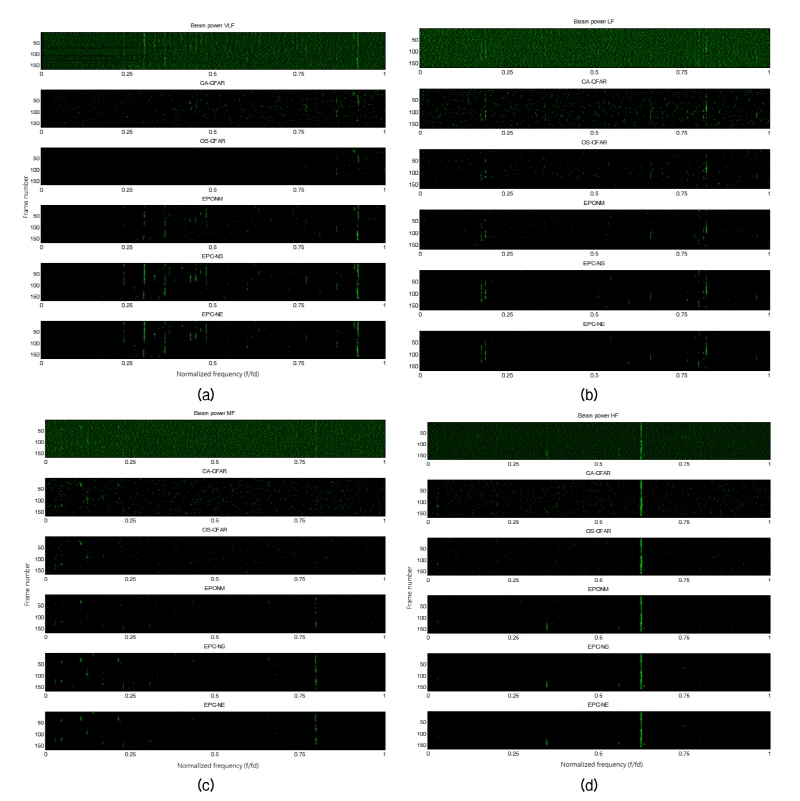 http://static.apub.kr/journalsite/sites/ask/2017-036-04/N0660360401/images/Figure_ASK_36_04_01_F9.jpg
