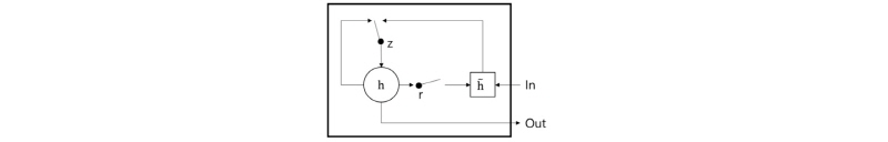 http://static.apub.kr/journalsite/sites/ask/2017-036-04/N0660360406/images/Figure_ASK_36_04_06_F3.jpg