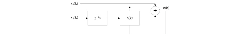 http://static.apub.kr/journalsite/sites/ask/2017-036-04/N0660360409/images/Figure_ASK_36_04_09_F2.jpg