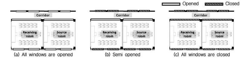 http://static.apub.kr/journalsite/sites/ask/2017-036-05/N0660360506/images/Figure_ASK_36_05_06_F3.jpg