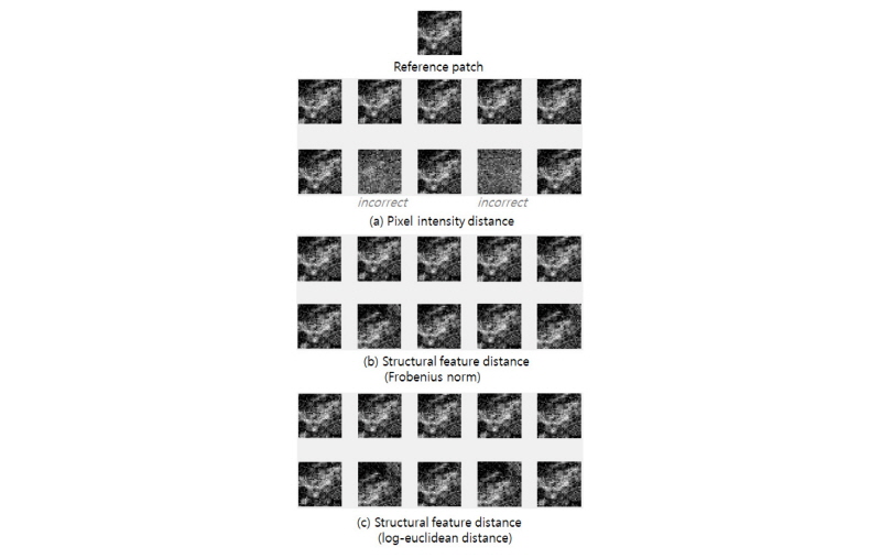 http://static.apub.kr/journalsite/sites/ask/2018-037-01/N0660370110/images/Figure_ASK_37_01_10_F3.jpg