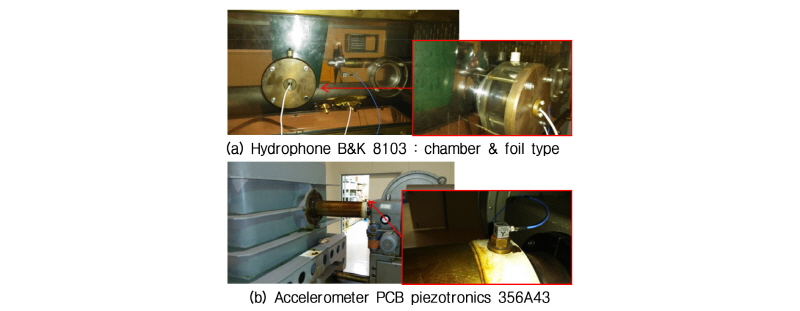 http://static.apub.kr/journalsite/sites/ask/2018-037-02/N0660370202/images/Figure_ASK_37_02_02_F2.jpg
