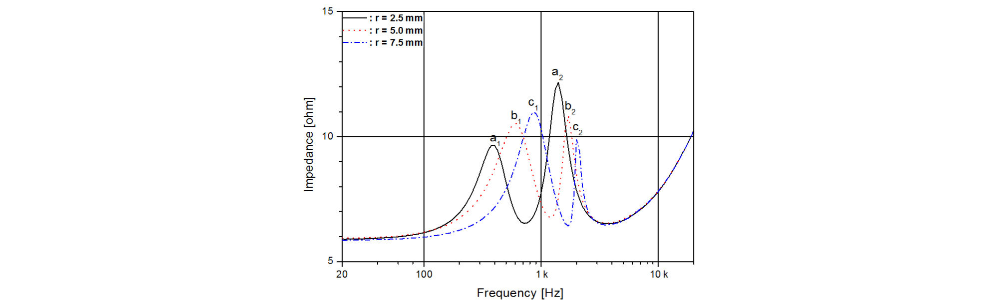 http://static.apub.kr/journalsite/sites/ask/2018-037-05/N0660370508/images/ASK_37_05_08_F7.jpg