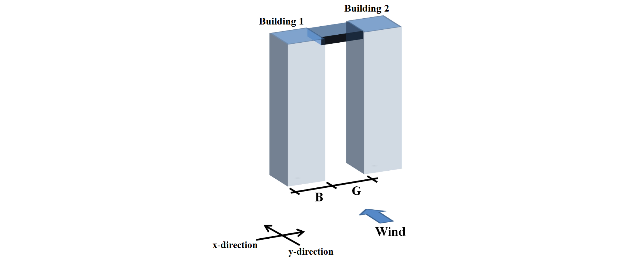 http://static.apub.kr/journalsite/sites/jcoseik/2020-033-01/N0040330101/images/Figure_jcoseik_33_01_01_F2.jpg