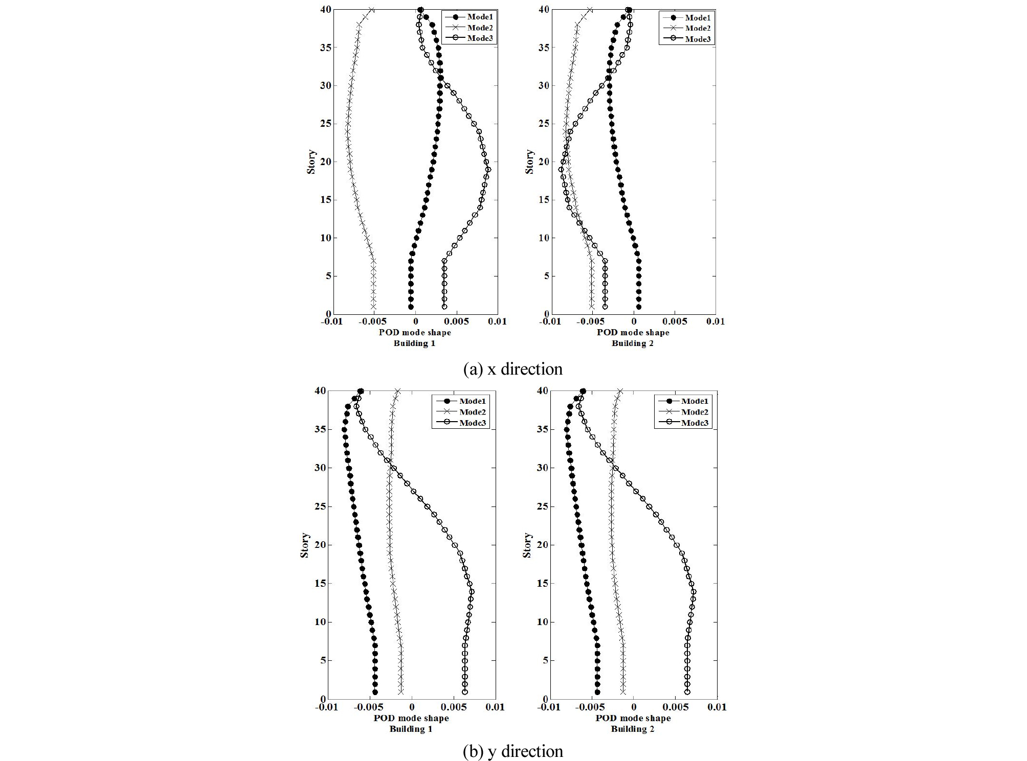 http://static.apub.kr/journalsite/sites/jcoseik/2020-033-01/N0040330101/images/Figure_jcoseik_33_01_01_F3.jpg