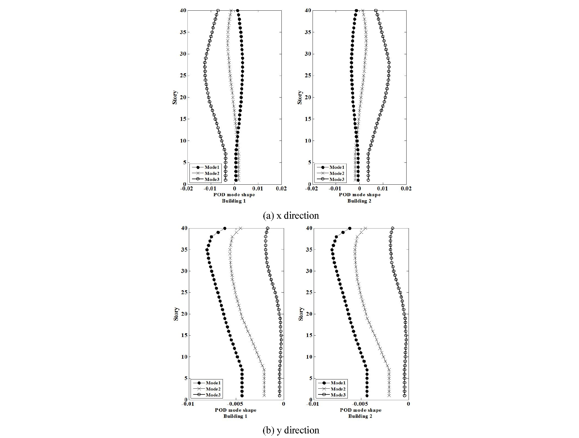 http://static.apub.kr/journalsite/sites/jcoseik/2020-033-01/N0040330101/images/Figure_jcoseik_33_01_01_F4.jpg