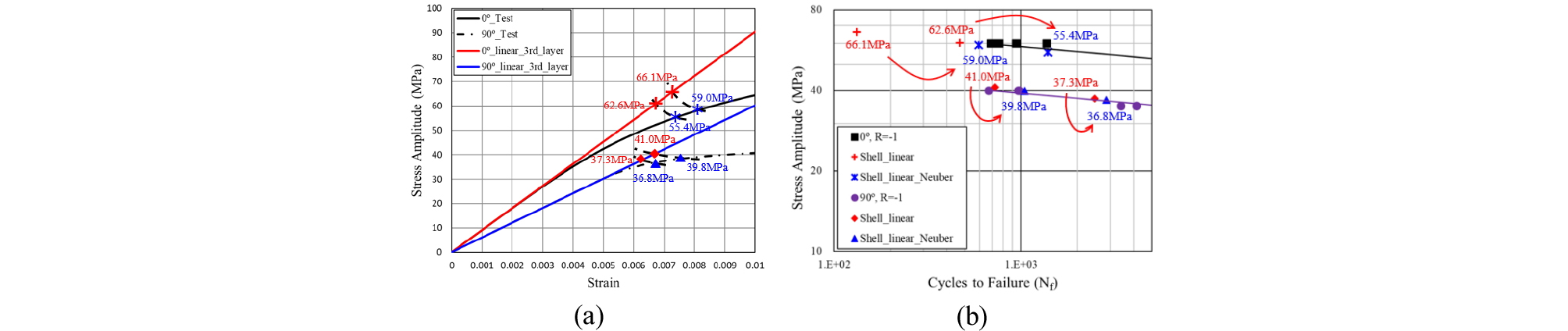 http://static.apub.kr/journalsite/sites/jcoseik/2020-033-02/N0040330202/images/Figure_jcoseik_33_02_02_F14.jpg