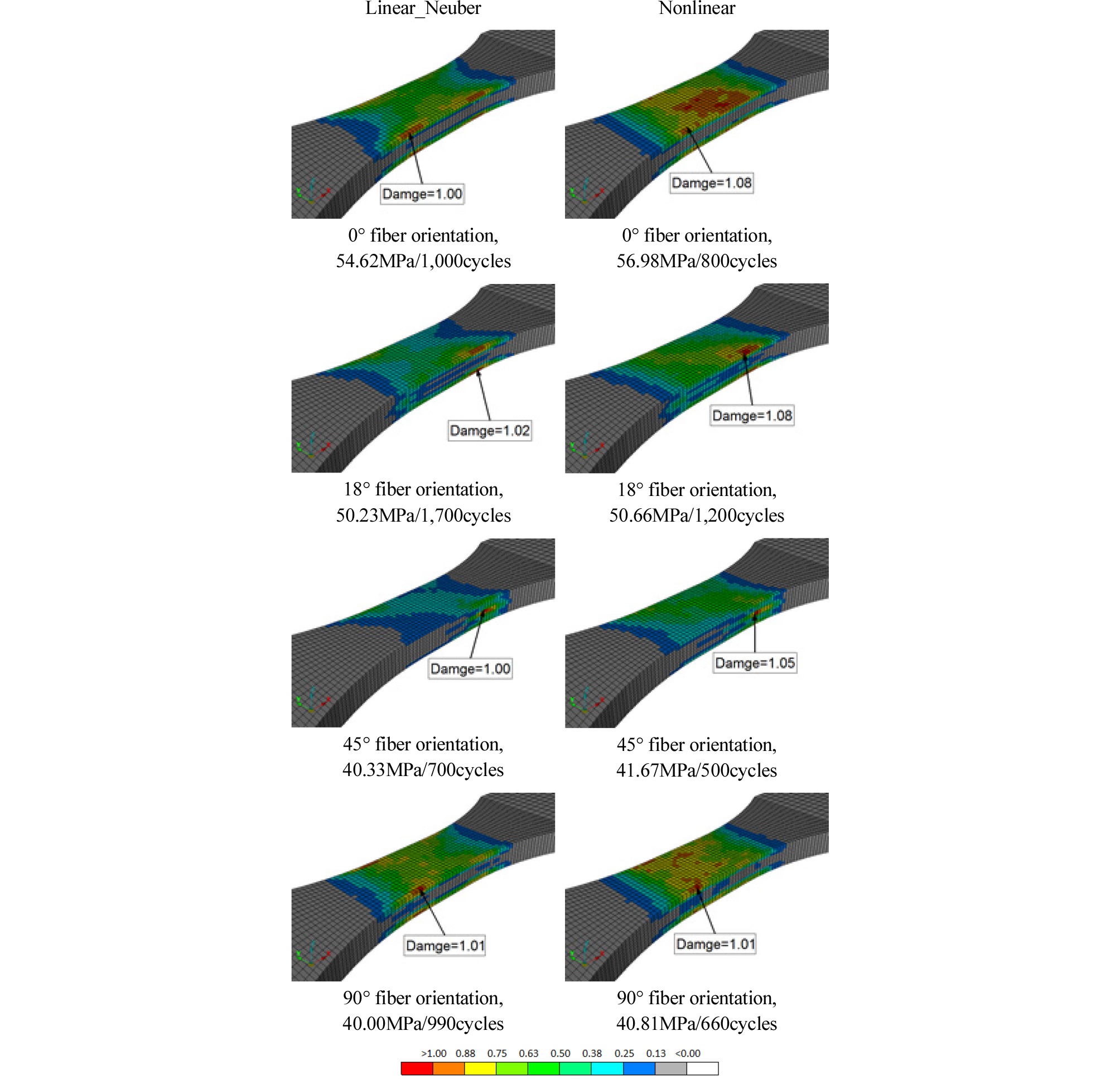 http://static.apub.kr/journalsite/sites/jcoseik/2020-033-02/N0040330202/images/Figure_jcoseik_33_02_02_F16.jpg