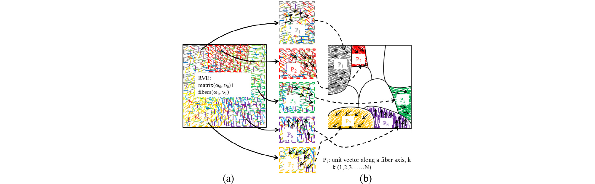 http://static.apub.kr/journalsite/sites/jcoseik/2020-033-02/N0040330202/images/Figure_jcoseik_33_02_02_F4.jpg