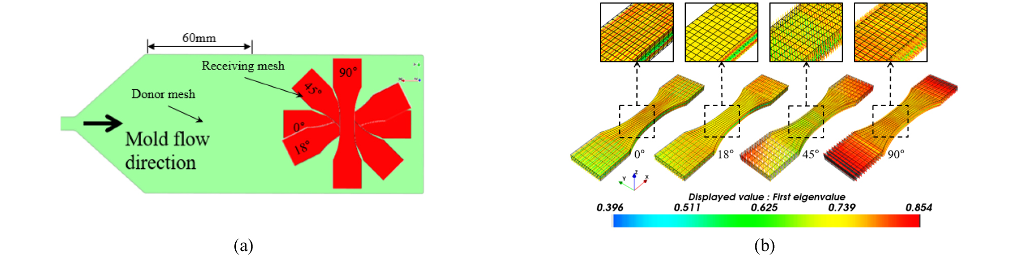 http://static.apub.kr/journalsite/sites/jcoseik/2020-033-02/N0040330202/images/Figure_jcoseik_33_02_02_F7.jpg