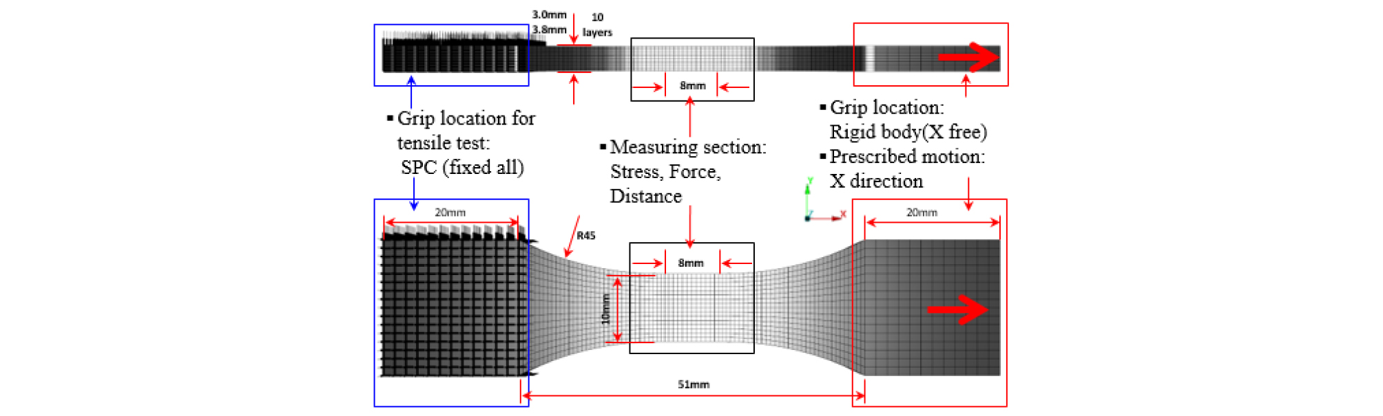 http://static.apub.kr/journalsite/sites/jcoseik/2020-033-02/N0040330202/images/Figure_jcoseik_33_02_02_F8.jpg