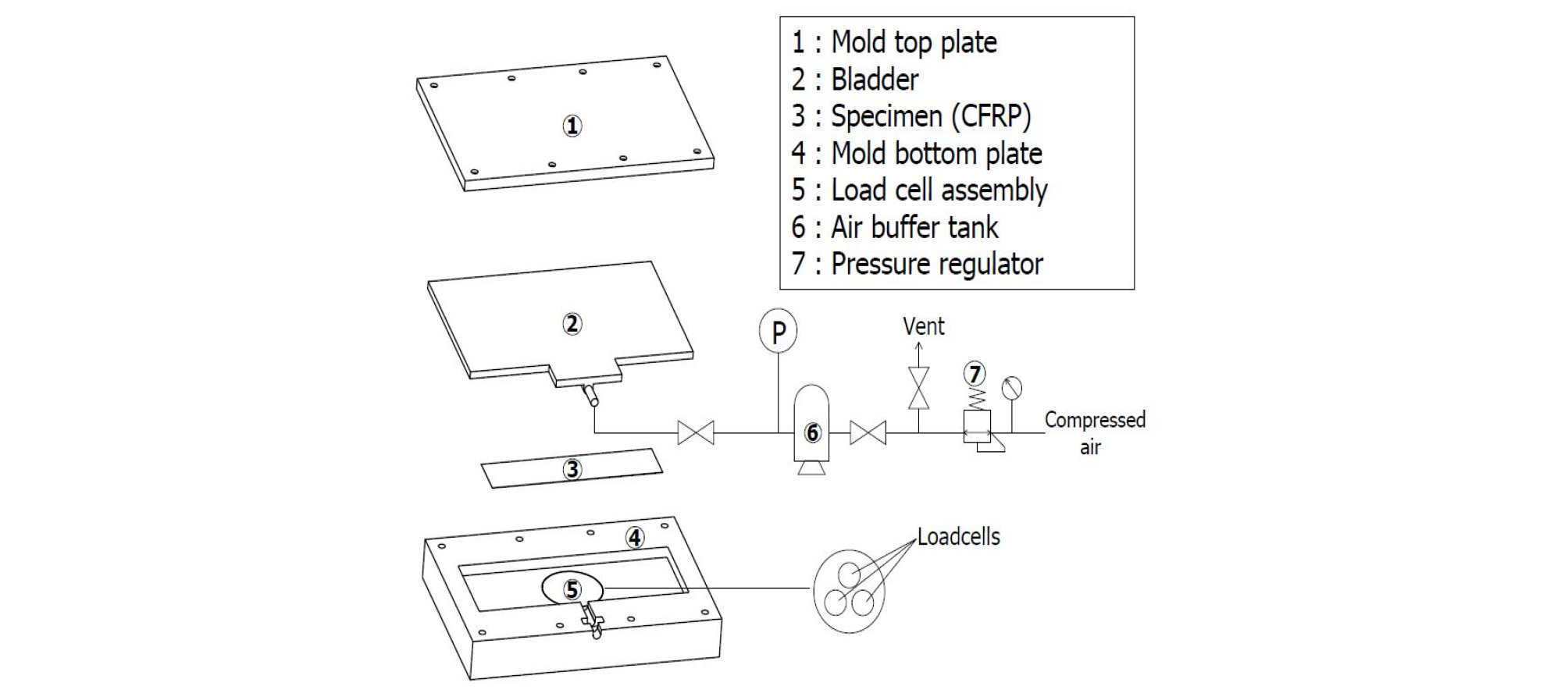 http://static.apub.kr/journalsite/sites/jcoseik/2020-033-02/N0040330203/images/Figure_jcoseik_33_02_03_F4.jpg
