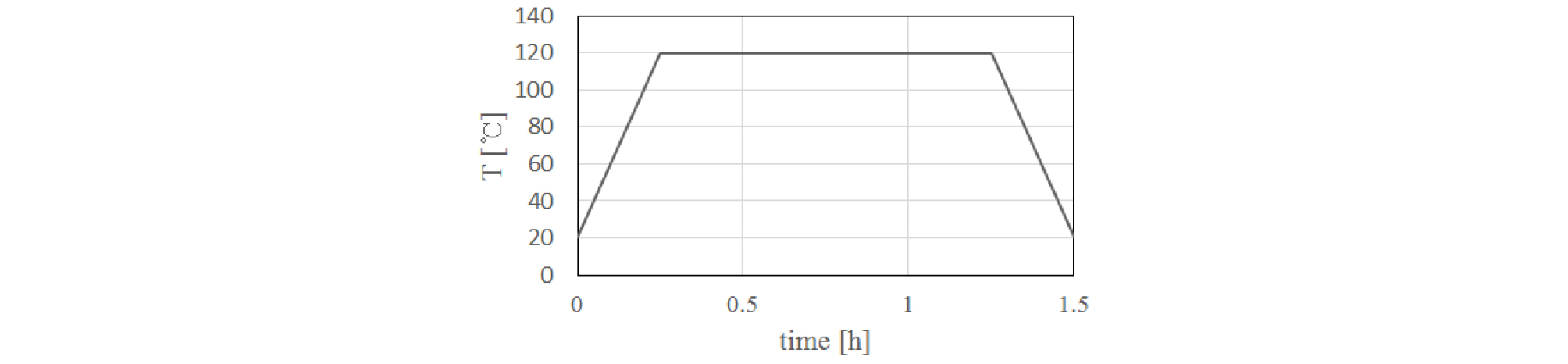 http://static.apub.kr/journalsite/sites/jcoseik/2020-033-02/N0040330203/images/Figure_jcoseik_33_02_03_F5.jpg