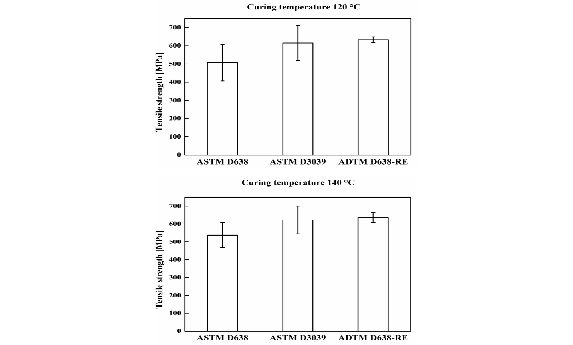http://static.apub.kr/journalsite/sites/jcoseik/2020-033-02/N0040330203/images/Figure_jcoseik_33_02_03_F8.jpg