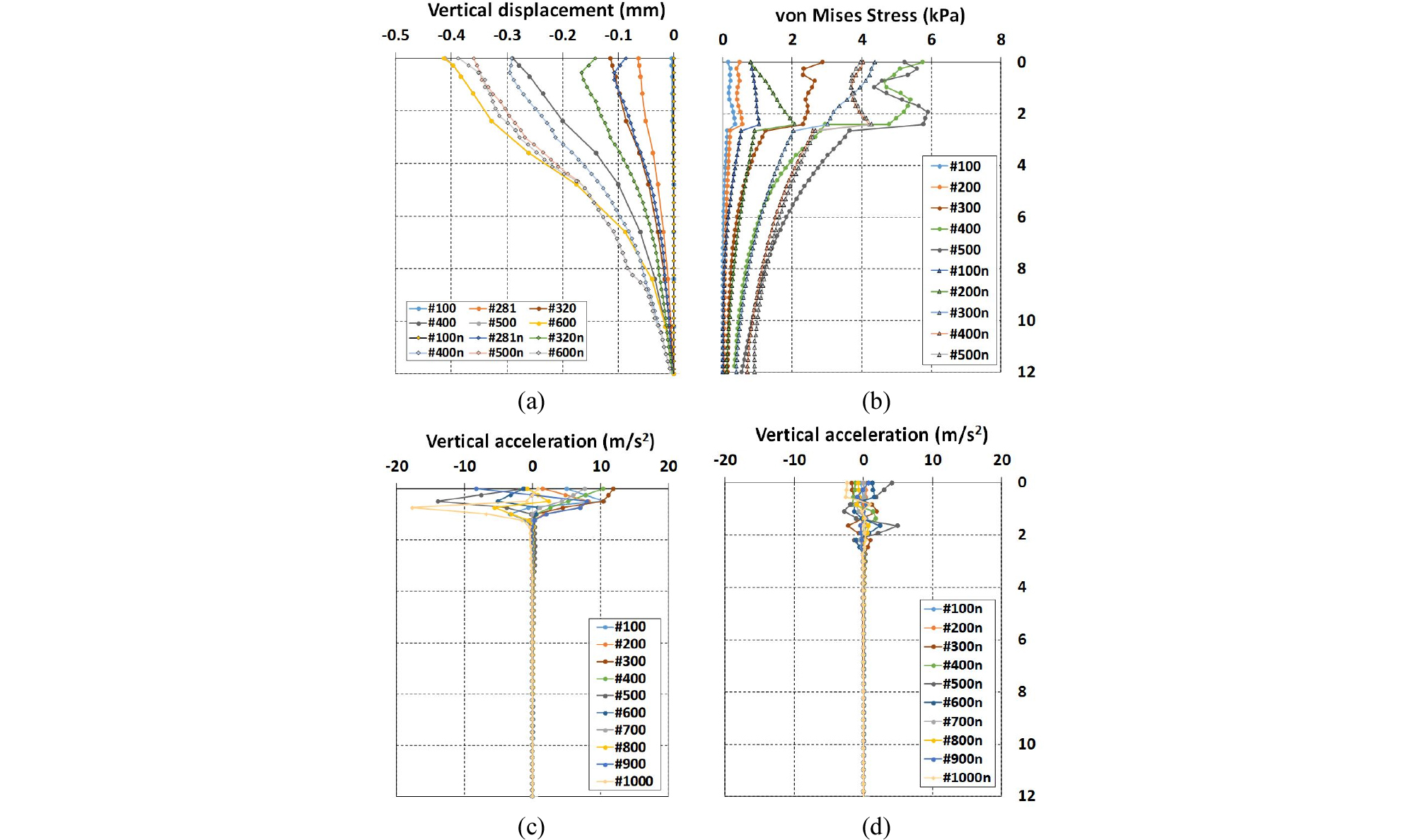 http://static.apub.kr/journalsite/sites/jcoseik/2020-033-02/N0040330206/images/Figure_jcoseik_33_02_06_F10.jpg