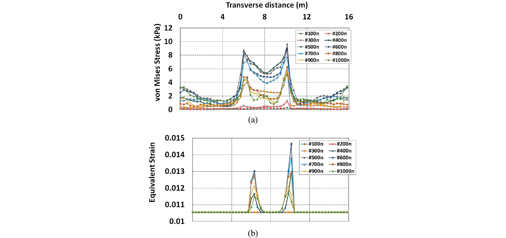 http://static.apub.kr/journalsite/sites/jcoseik/2020-033-02/N0040330206/images/Figure_jcoseik_33_02_06_F11.jpg