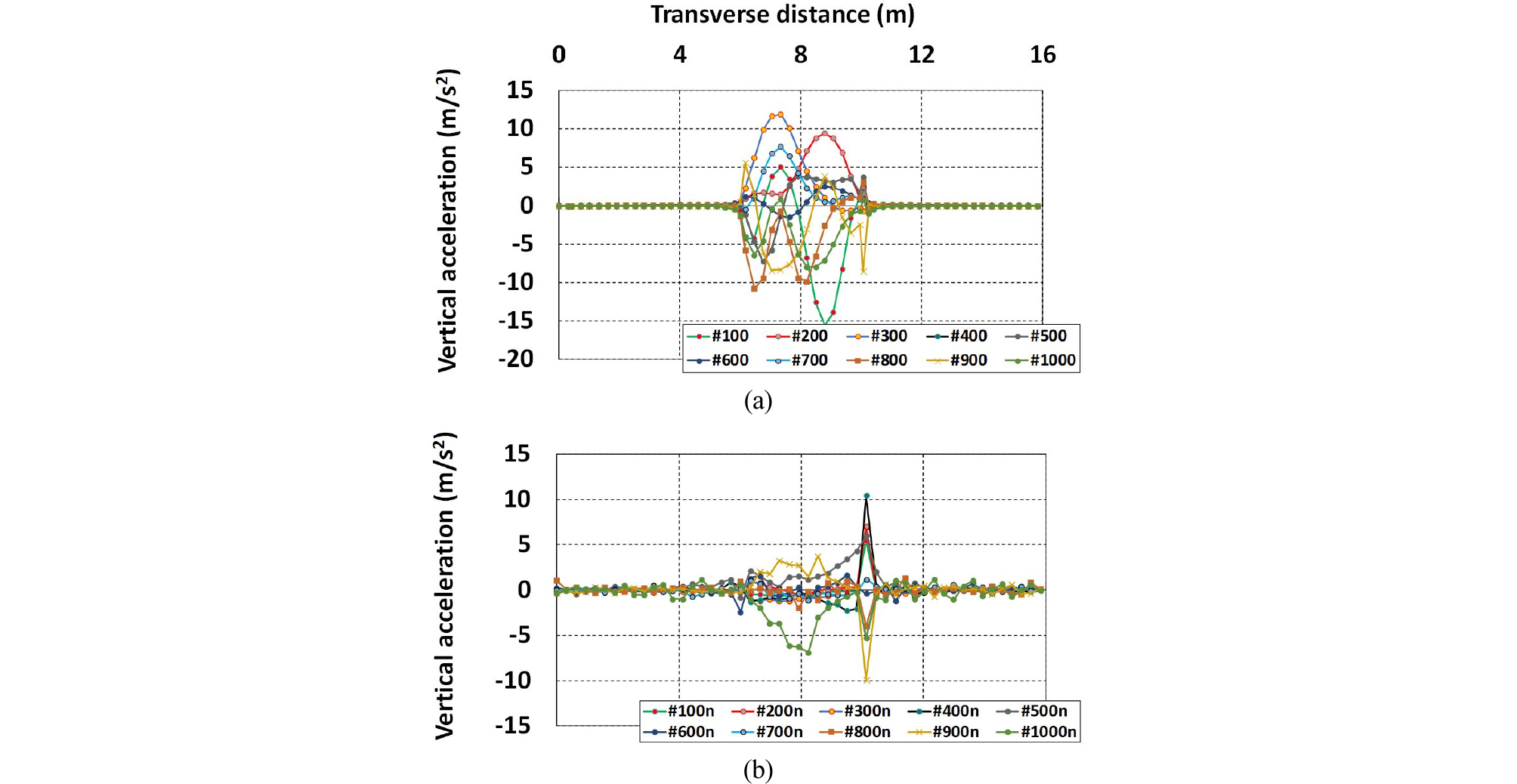 http://static.apub.kr/journalsite/sites/jcoseik/2020-033-02/N0040330206/images/Figure_jcoseik_33_02_06_F13.jpg