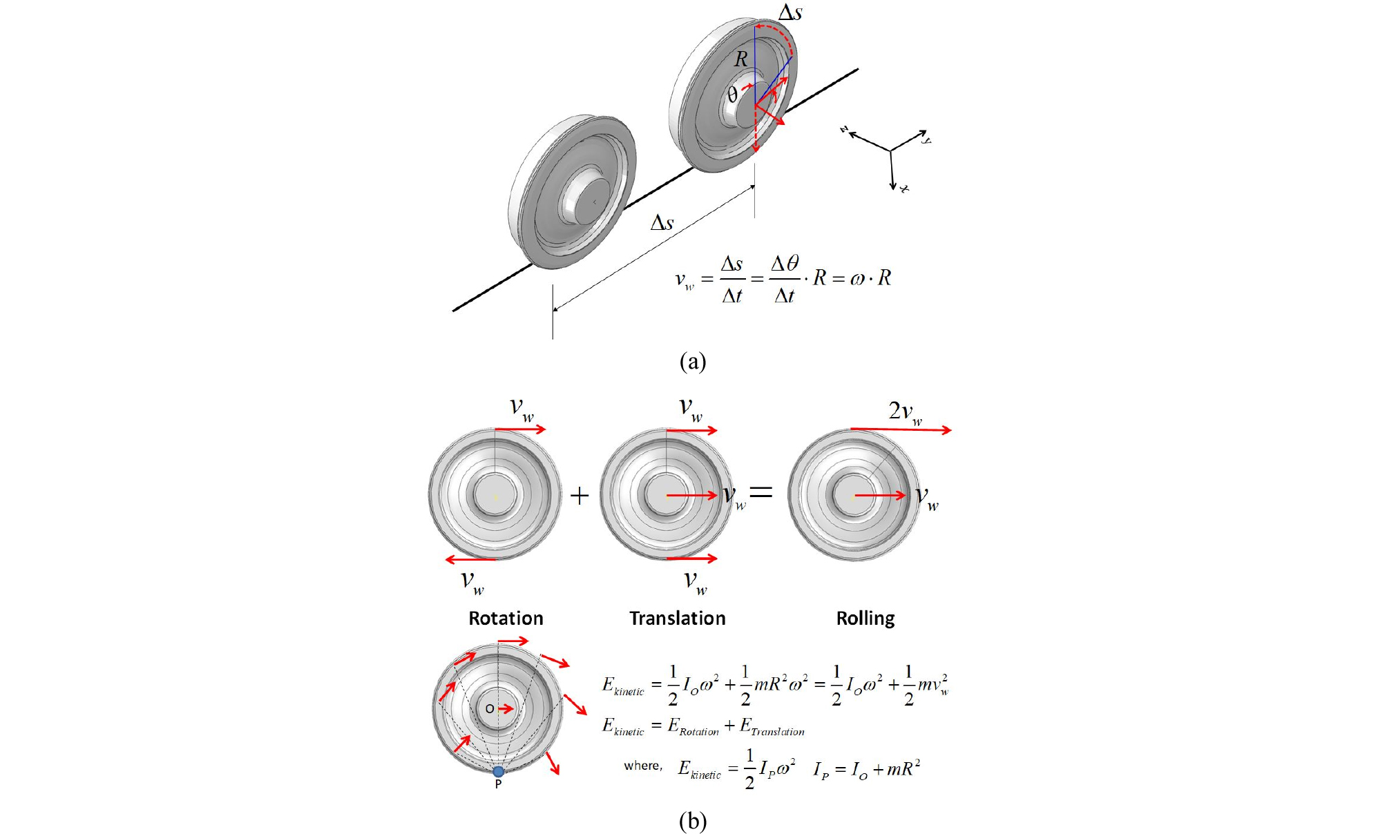 http://static.apub.kr/journalsite/sites/jcoseik/2020-033-02/N0040330206/images/Figure_jcoseik_33_02_06_F3.jpg